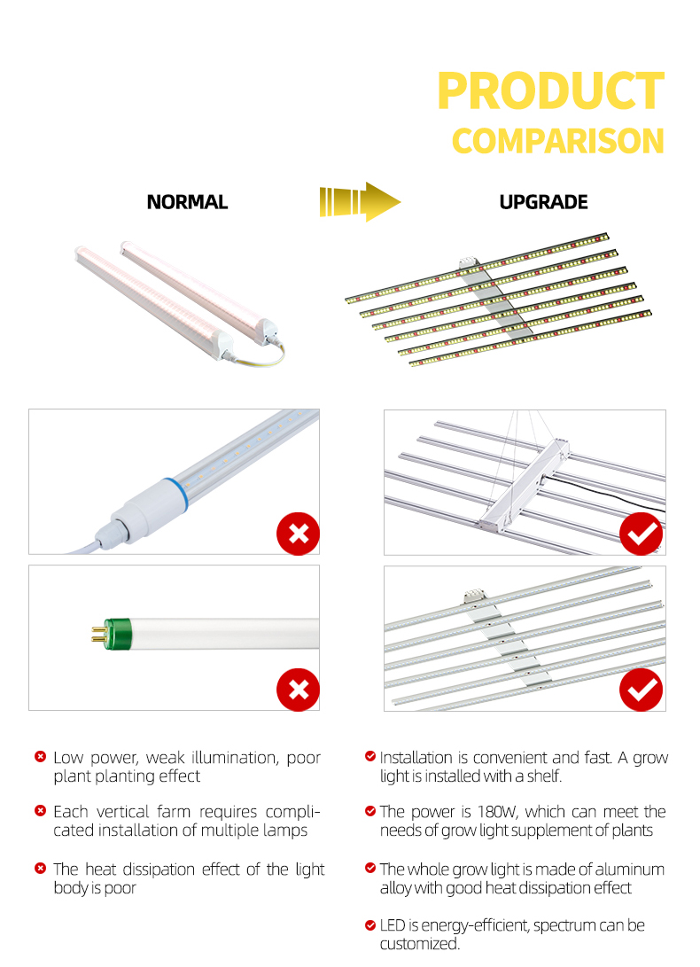 indoor grow lamps
