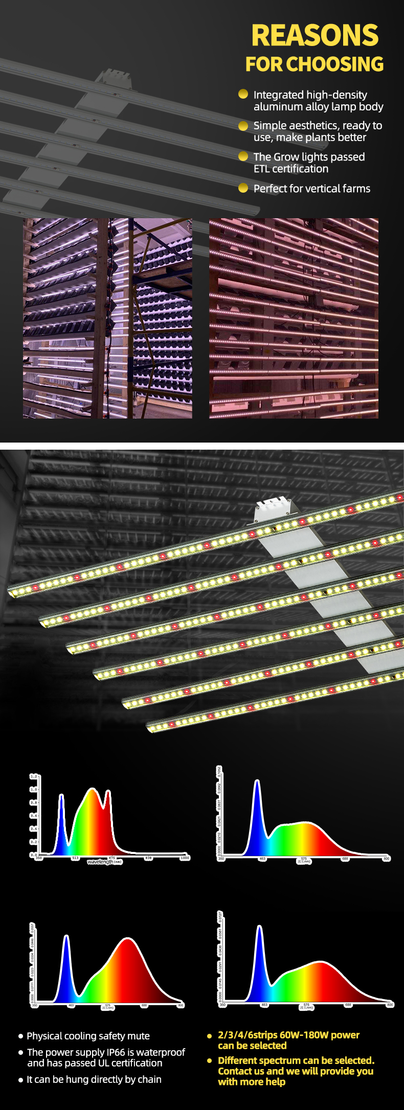 indoor grow lamps