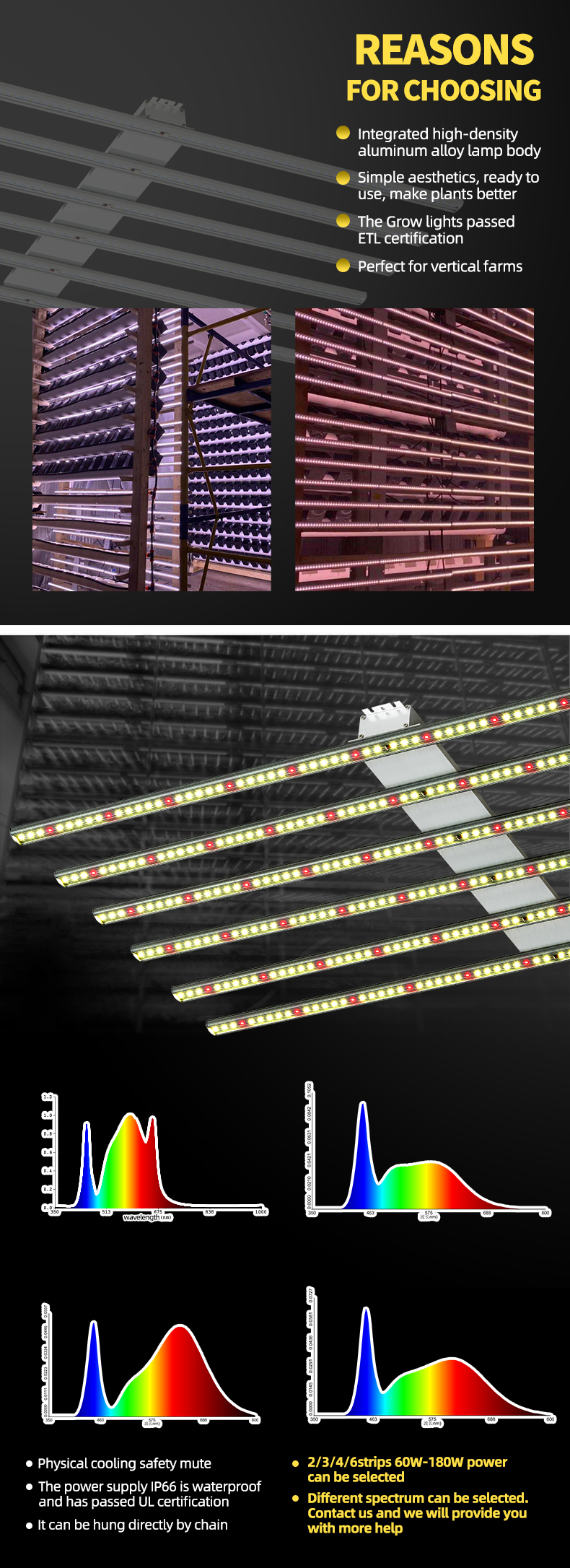 Vertical farm grow lights