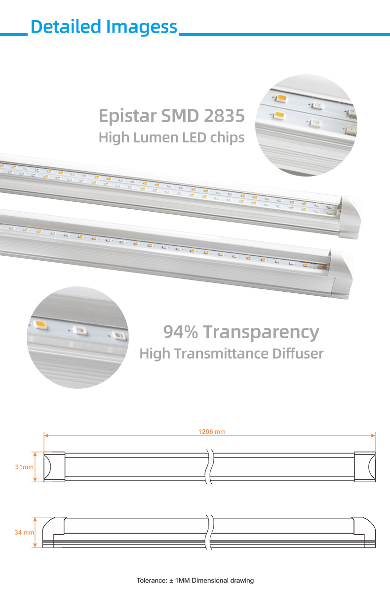 grow light strip