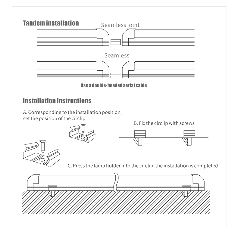 grow light strip
