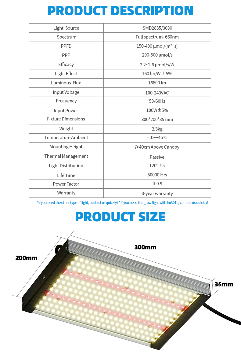 the newest quantum board led grow light