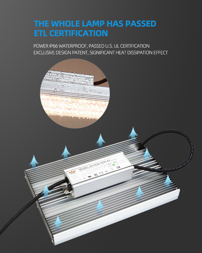 the newest quantum board led grow light