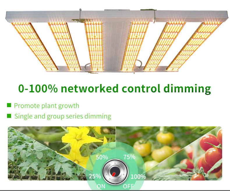 High Efficacy Folding LED Grow Light