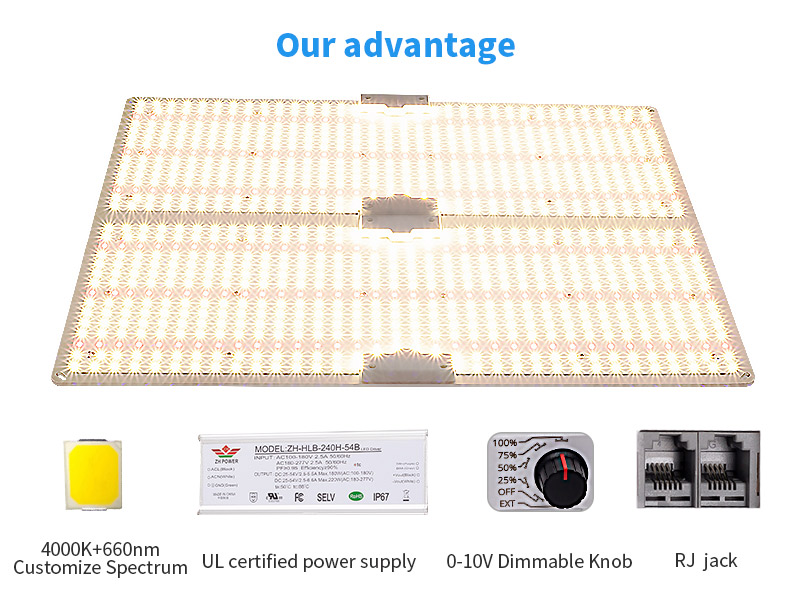 quantum grow light board