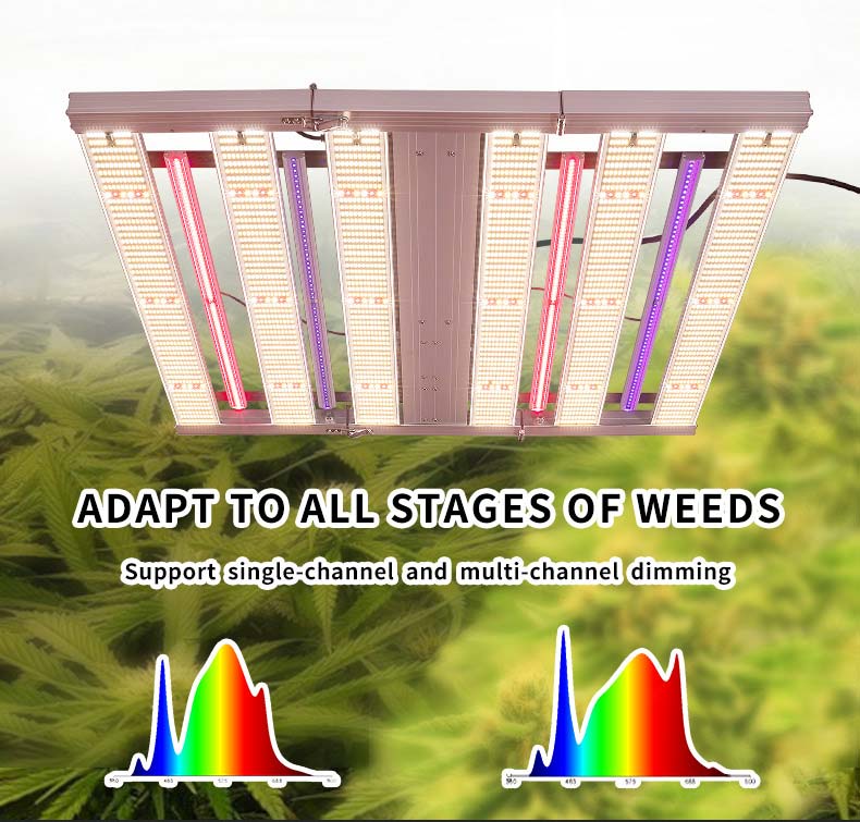foldable led grow lights ir uv