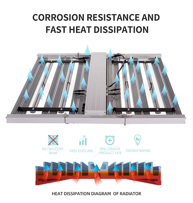 foldable led grow lights ir uv