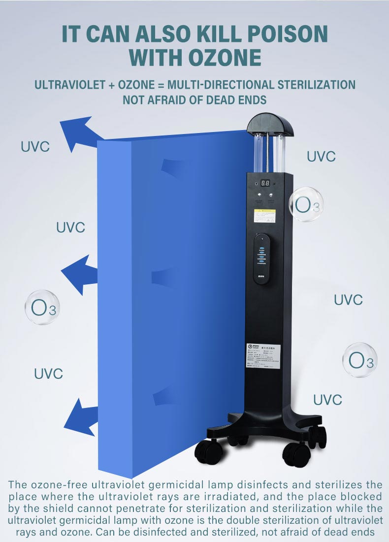UVC Ultraviolet Lamp germicidal lamp