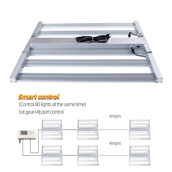 450W ETL full spectrum grow light