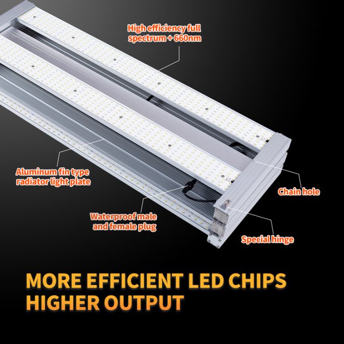 450W ETL full spectrum grow light