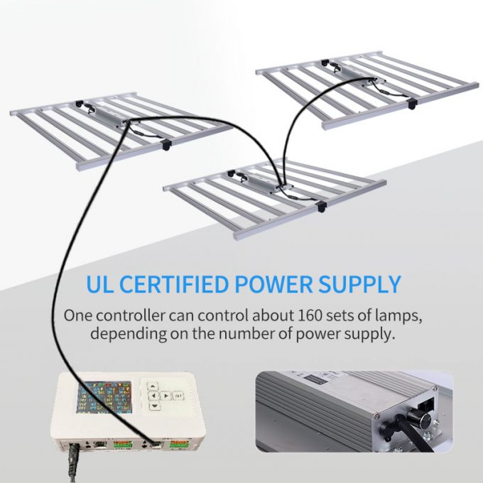 Folding Grow LED Lighting