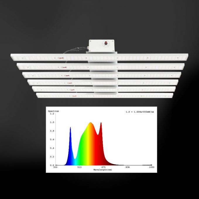 600w led grow light bar