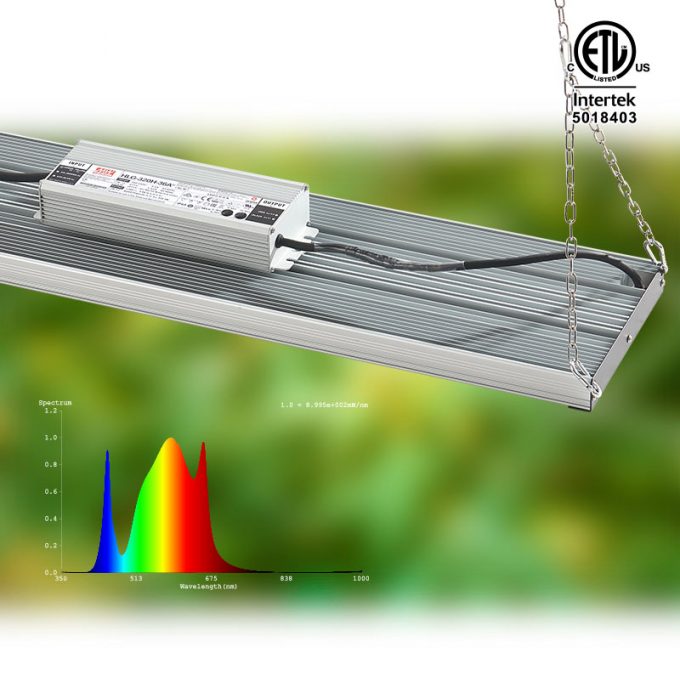 full spectrum led grow light