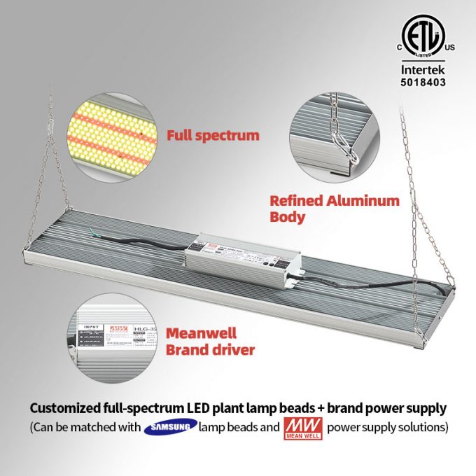 full spectrum led grow light