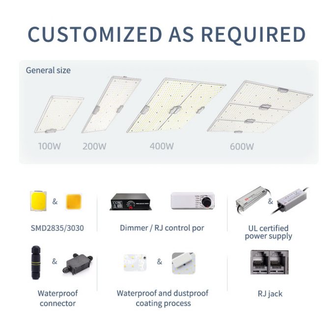 100w led grow light