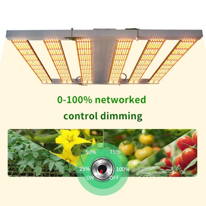 High Efficacy Folding LED Grow Light