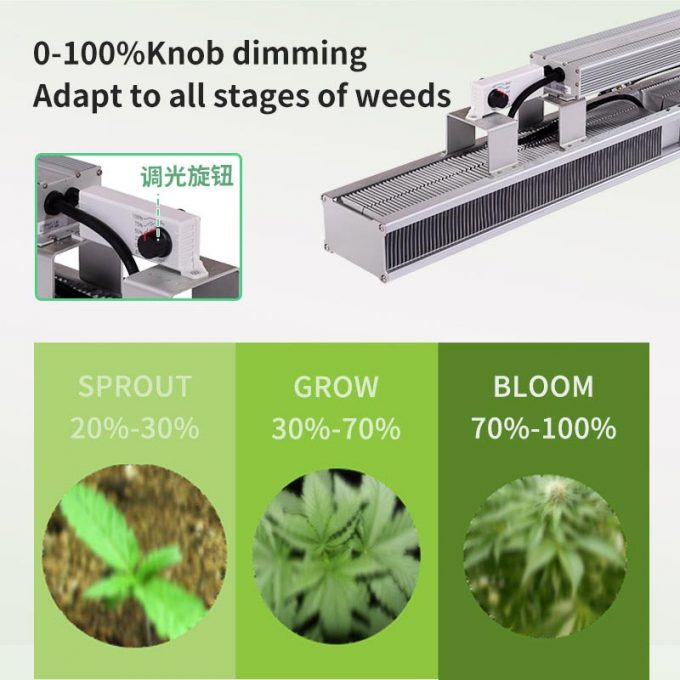 600w lm301b led grow light uv ir