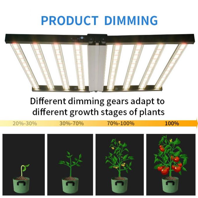 Commercial led grow light full spectrum