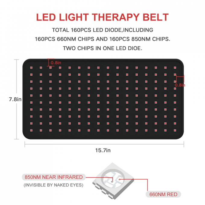 660nm 850nm red light therapy pad