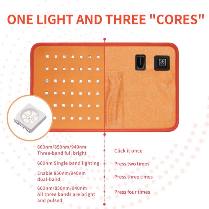 850nm 940nm LED red light therapy belt