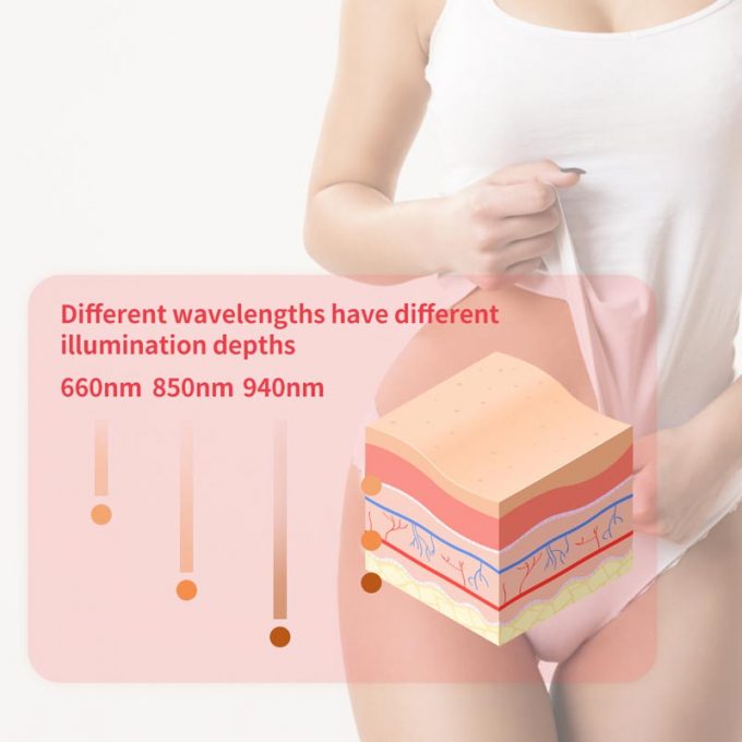 850nm 940nm LED red light therapy belt